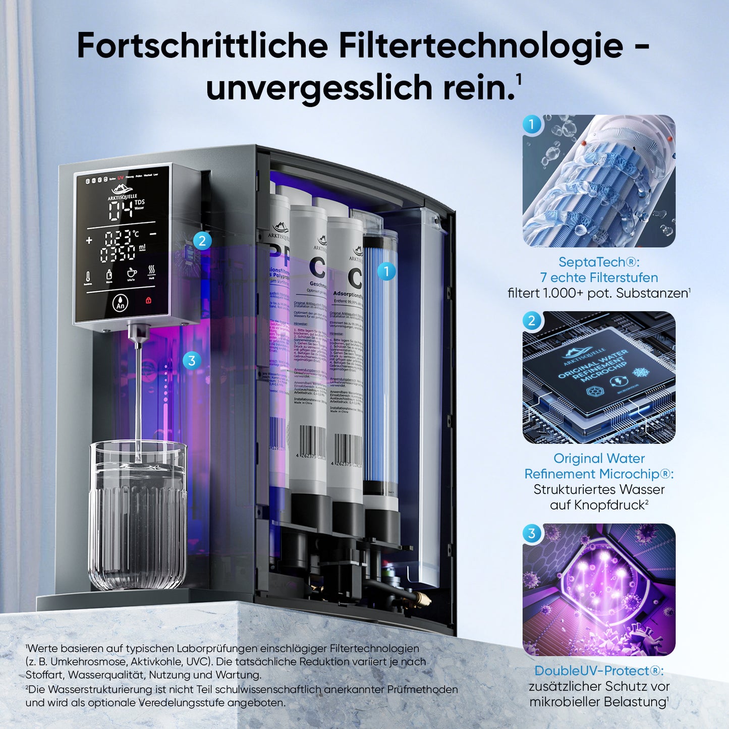 Arktisquelle Wasserfilter Anthrazit: Vorteilspaket