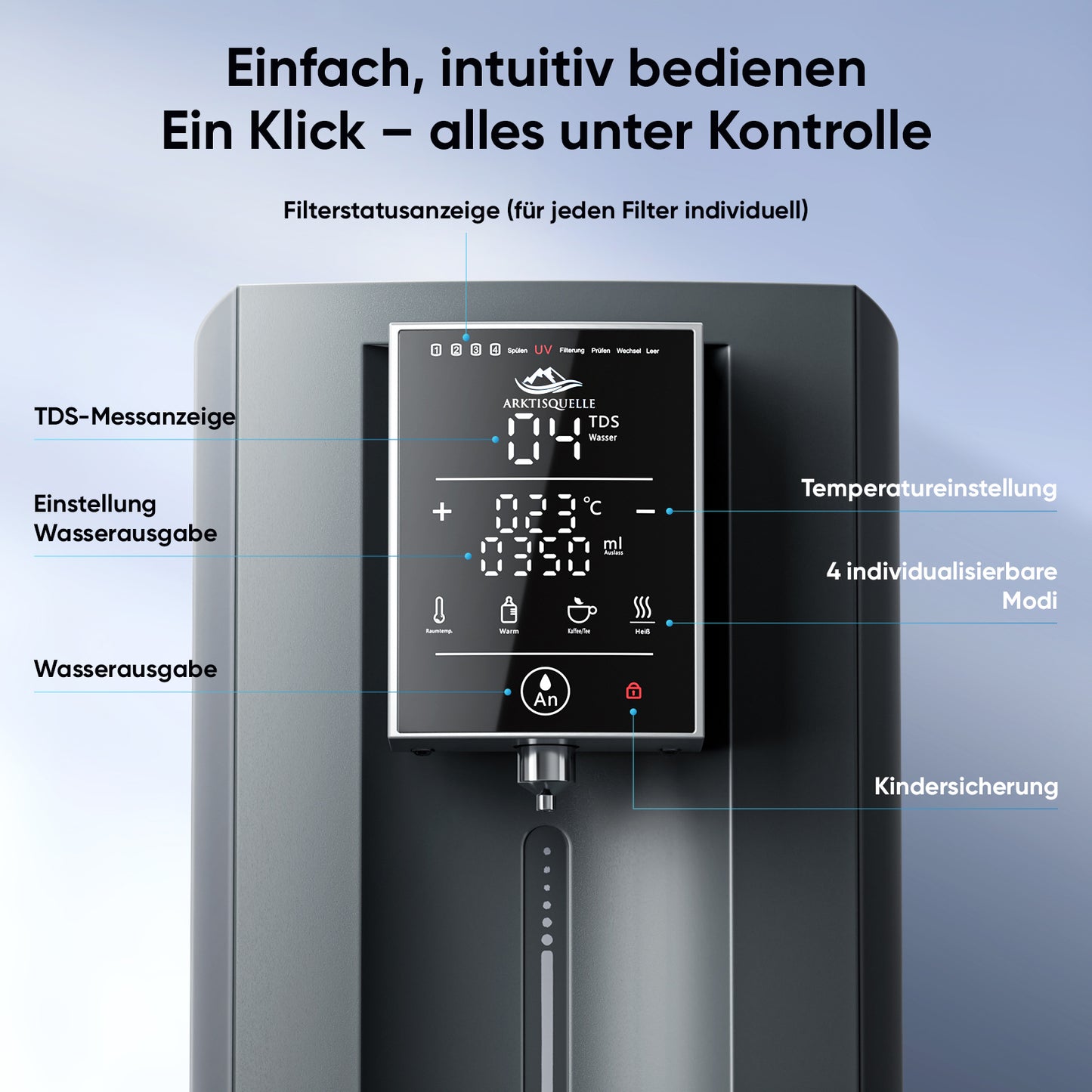 Arktisquelle Wasserfilter: Anthrazit - Black Week Paket