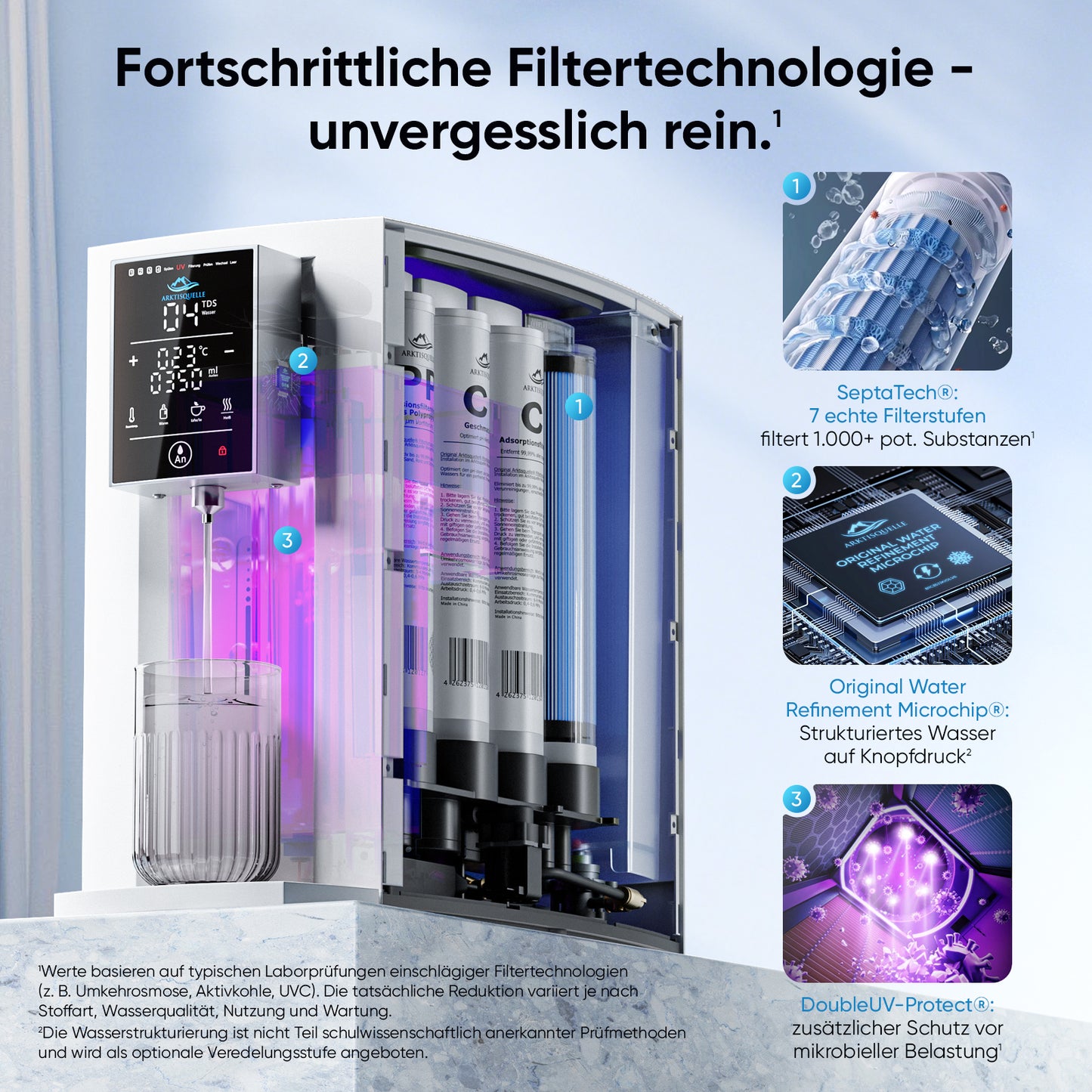 Arktisquelle Wasserfilter weiß: Vorteilspaket