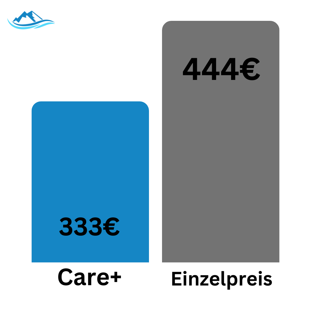 Arktisquelle Care+
