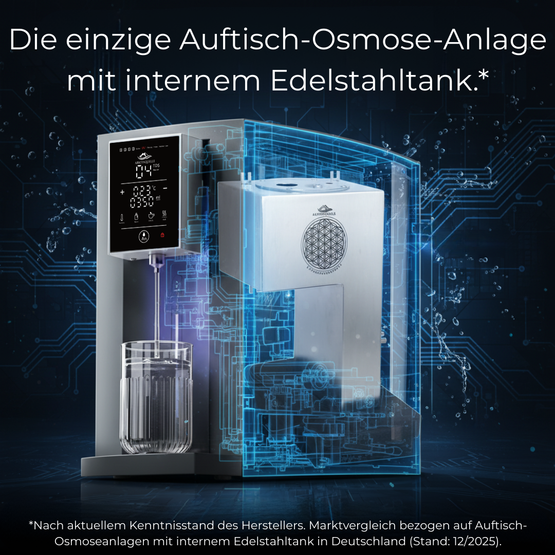 Arktisquelle Wasserfilter Anthrazit: Vorteilspaket