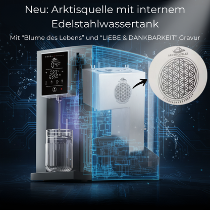 Arktisquelle Wasserfilter Anthrazit: Vorteilspaket