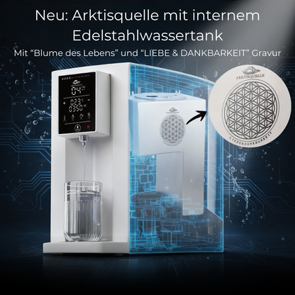 Arktisquelle Wasserfilter weiß: Vorteilspaket