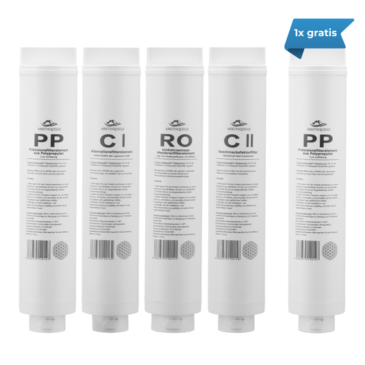 Arktisquelle® Ersatzfilter-Paket