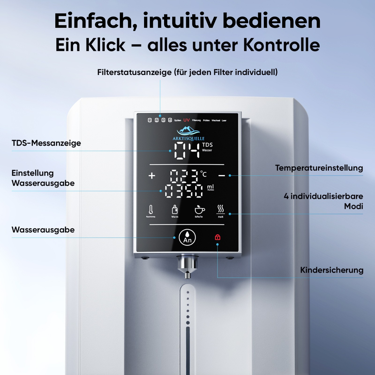 Arktisquelle Wasserfilter