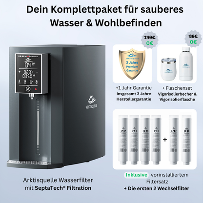 Arktisquelle Wasserfilter Anthrazit: Vorteilspaket