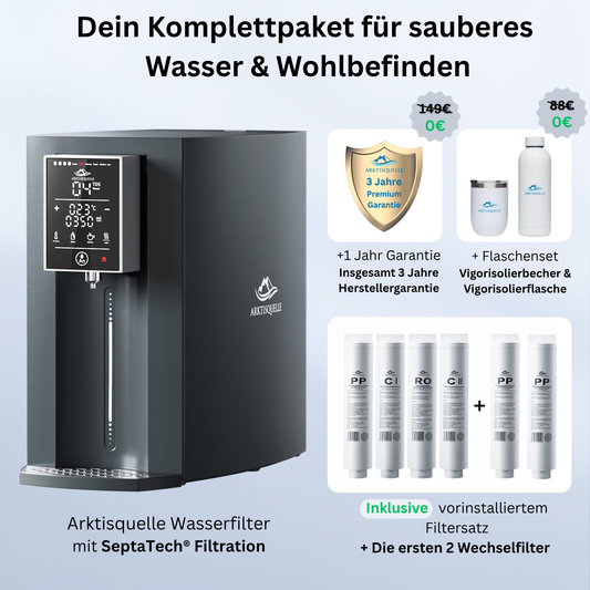 Arktisquelle Wasserfilter Anthrazit: Vorteilspaket