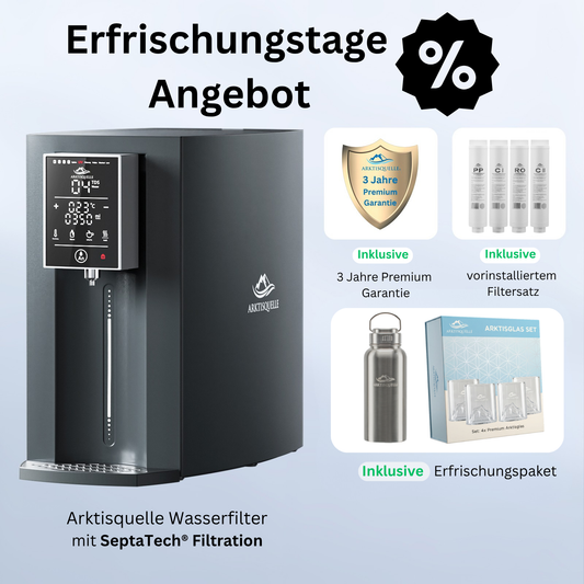 Arktisquelle Wasserfilter - Anthrazit: Erfrischungsangebot