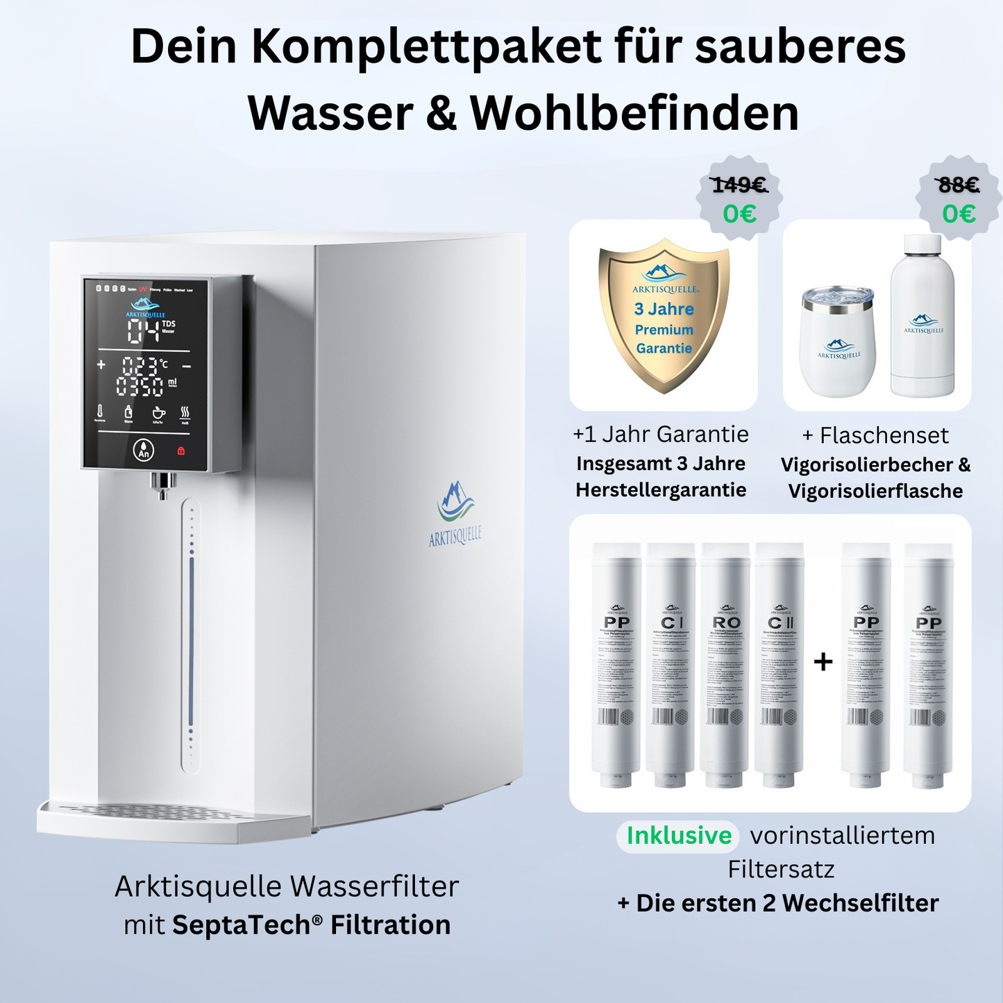 Arktisquelle Wasserfilter weiß: Vorteilspaket