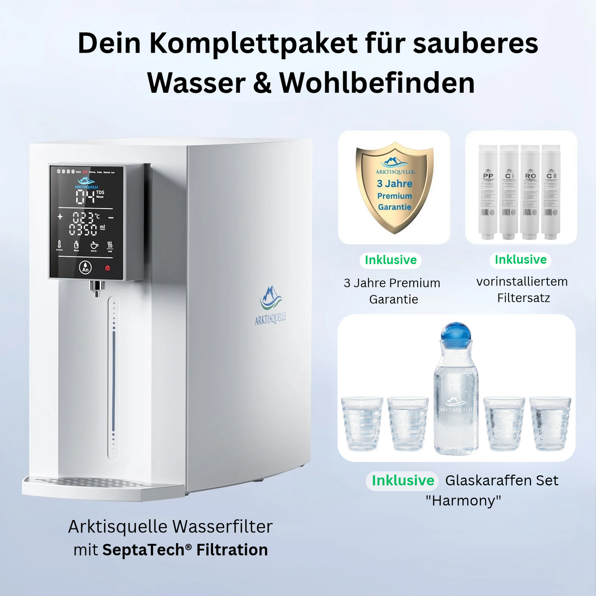Arktisquelle Wasserfilter