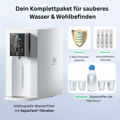 Arktisquelle Wasserfilter